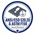 ANSI