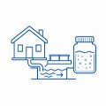 Domestic Wastewater