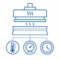 Heat Seal Parameter Testing