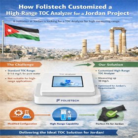 Jordan project