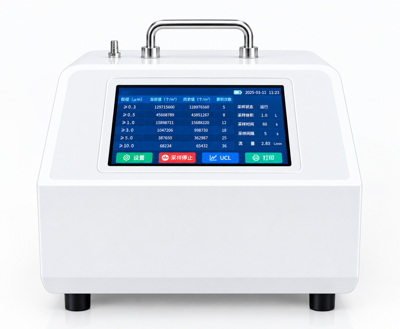 Particle counter